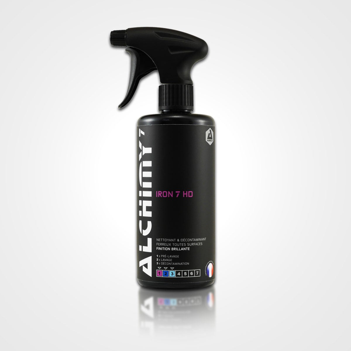 ALCHIMY7 - IRON 7 HD | Décontaminant Ferreux Nano-Technologie | Effet Visuel Sanglant